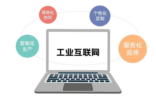 工業(yè)互聯(lián)網(wǎng)新藍(lán)圖 制造業(yè)數(shù)字化轉(zhuǎn)型的下半場，決勝軟硬協(xié)同與生態(tài)創(chuàng)新